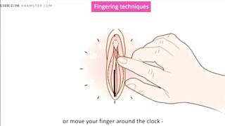 How to Satisfy a woman with fingers